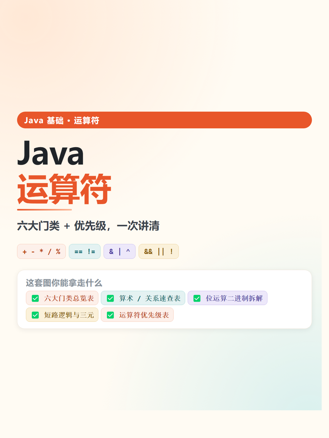 Java 运算符速查卡片