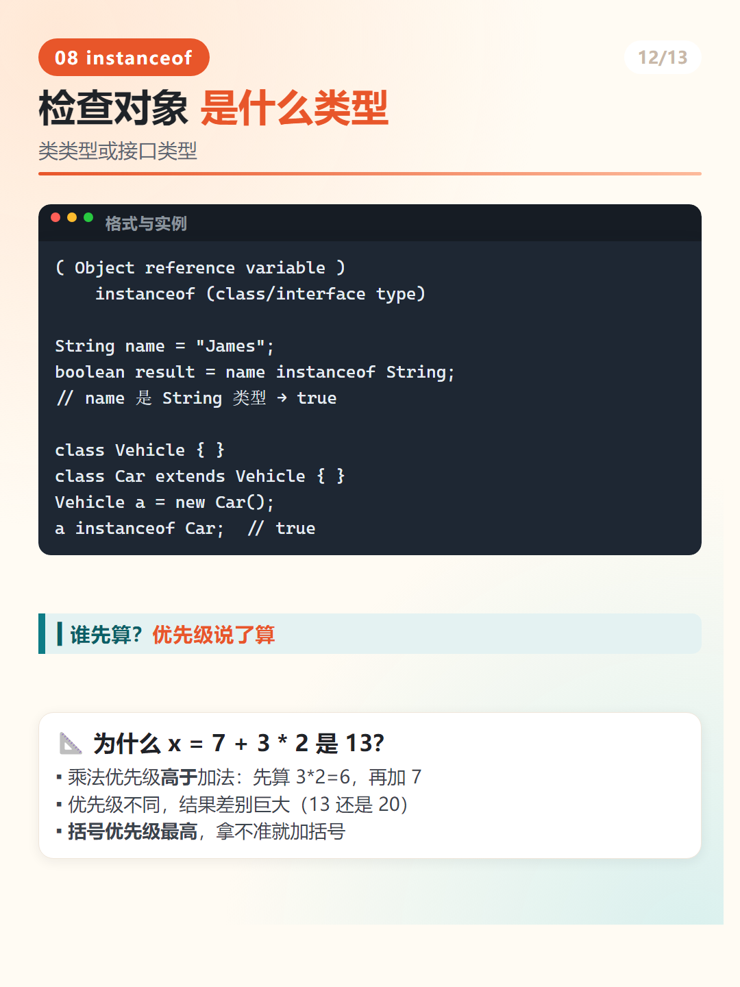 Java 运算符优先级规则