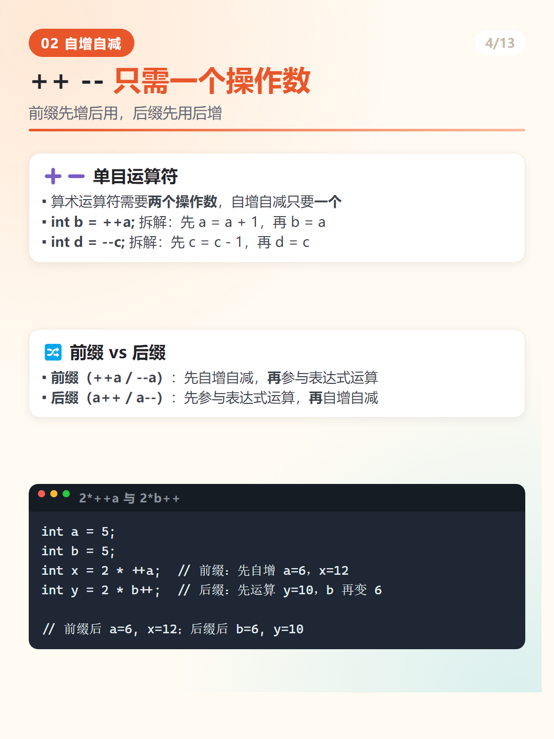 Java 自增自减运算符