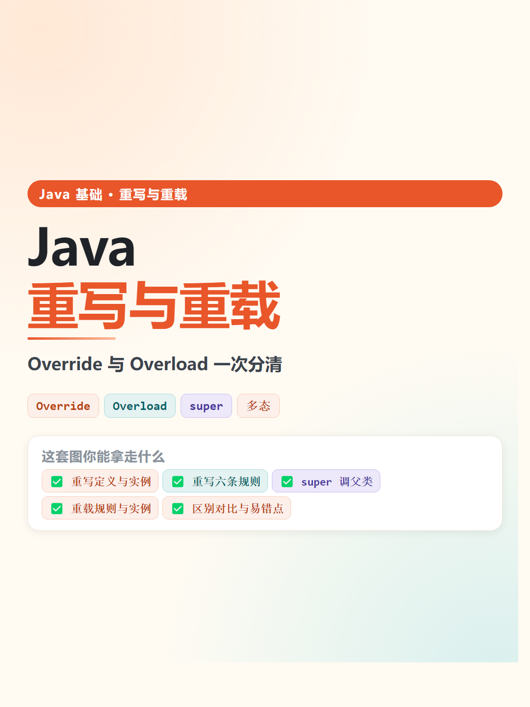 Java 重写与重载速查卡片