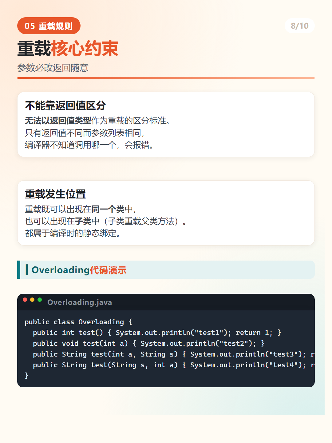 Java Overloading 代码实例