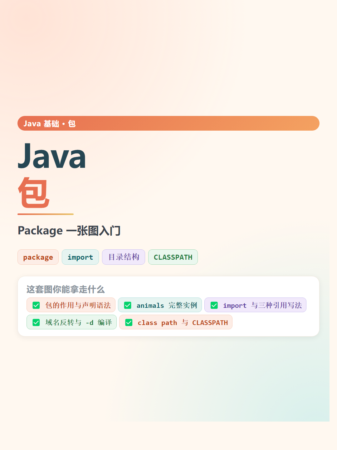 Java 包速查卡片