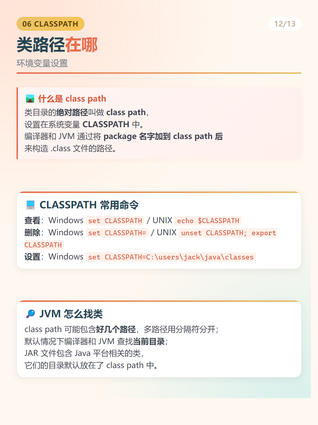 Java 包：类路径在哪