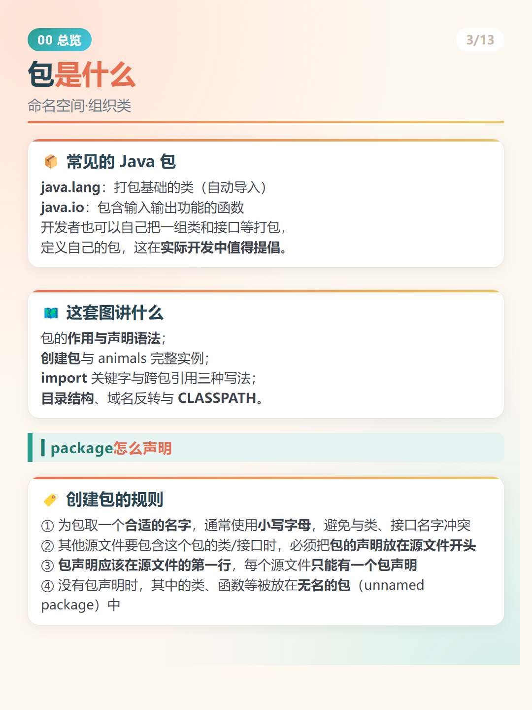 Java 包是什么