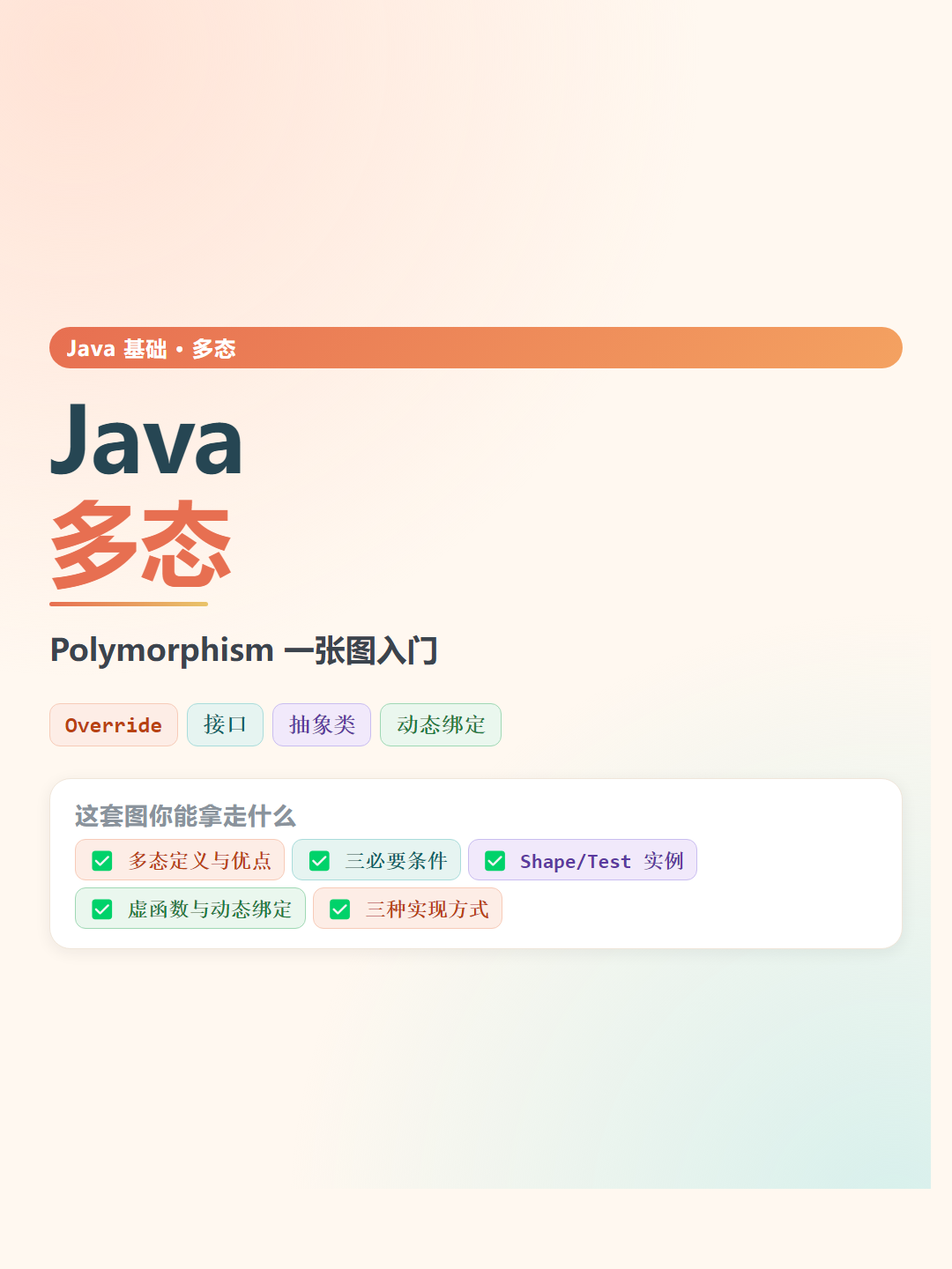 Java 多态速查卡片