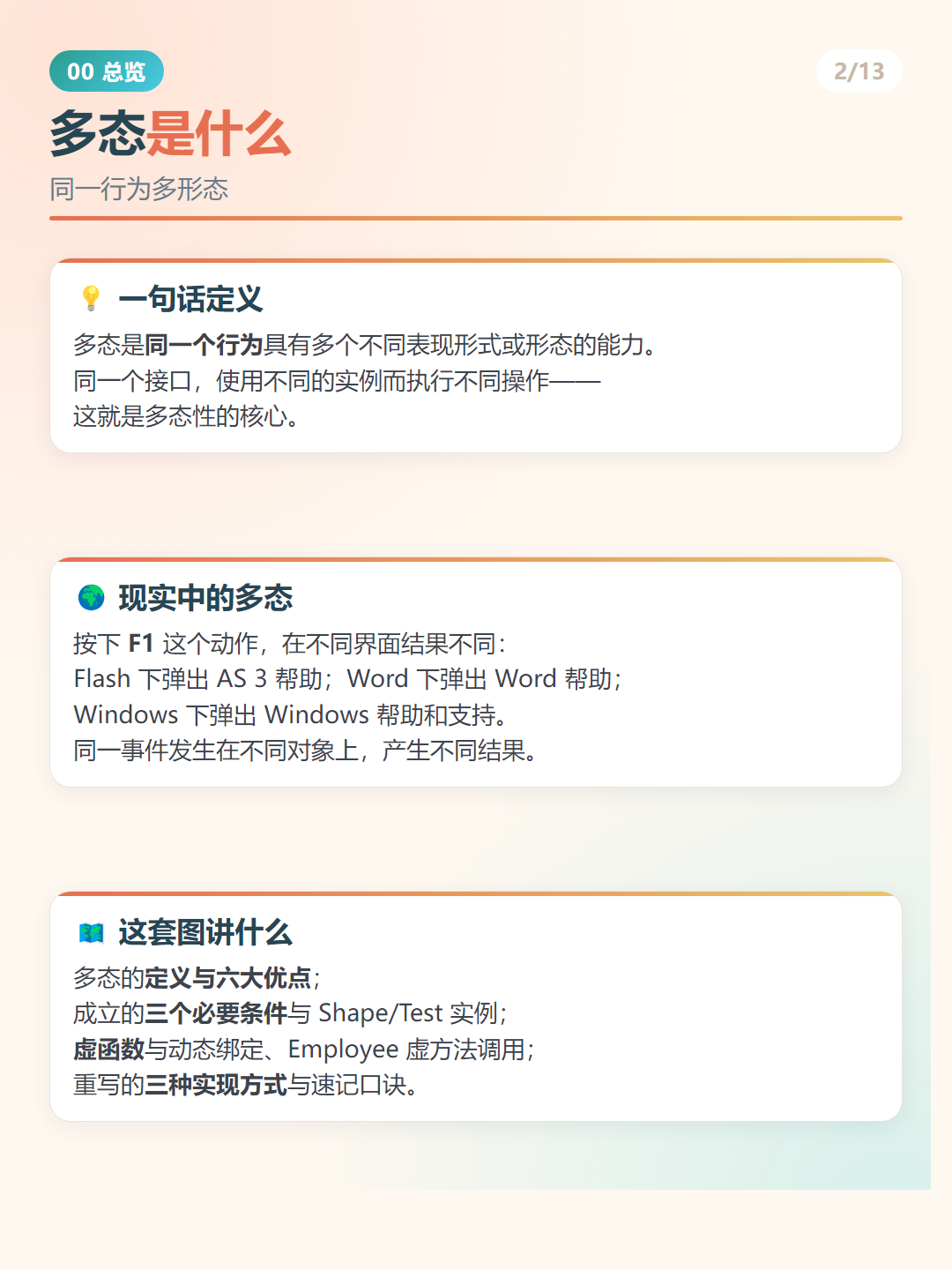 Java 多态是什么