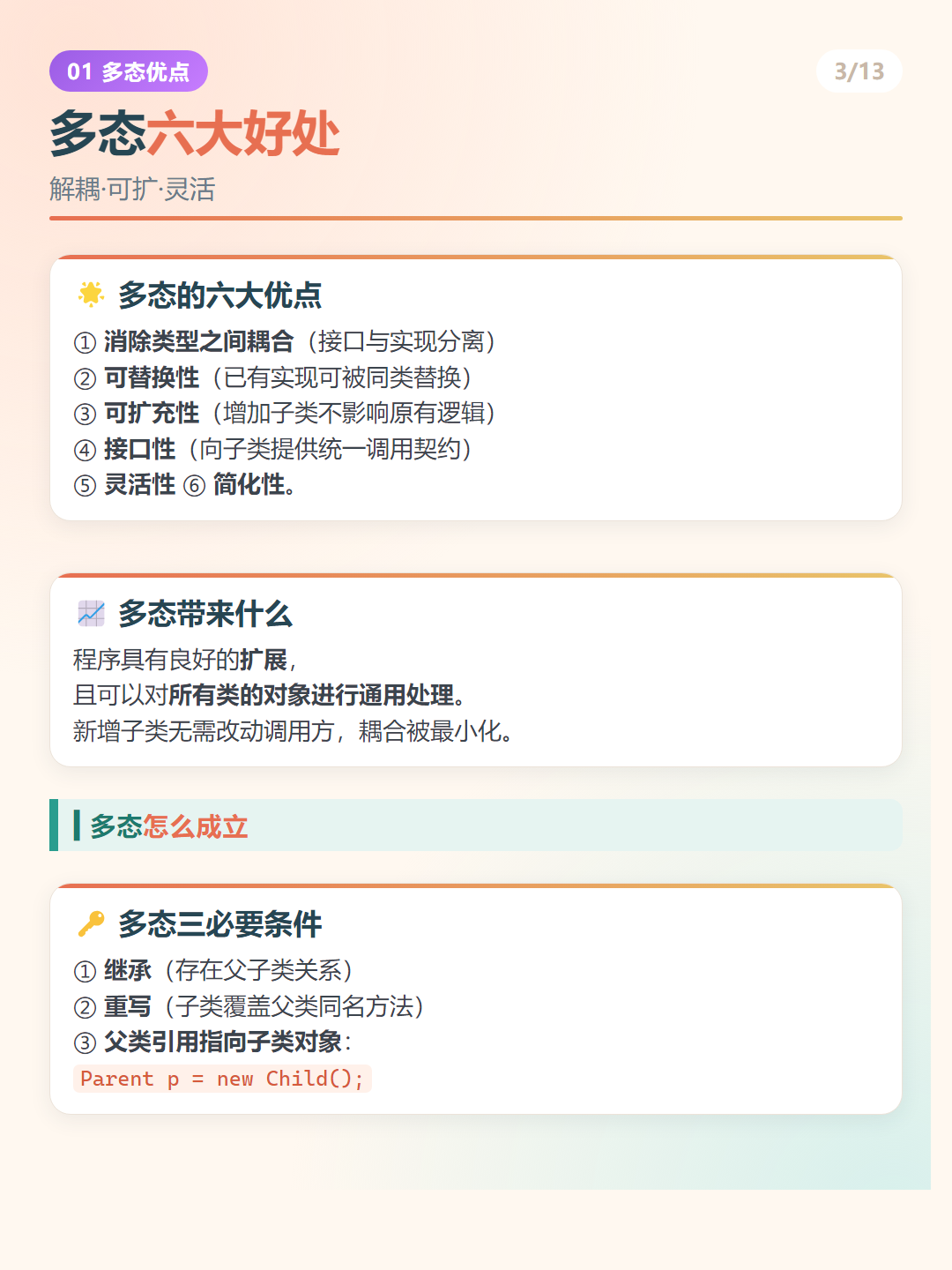 Java 多态的优点与成立条件