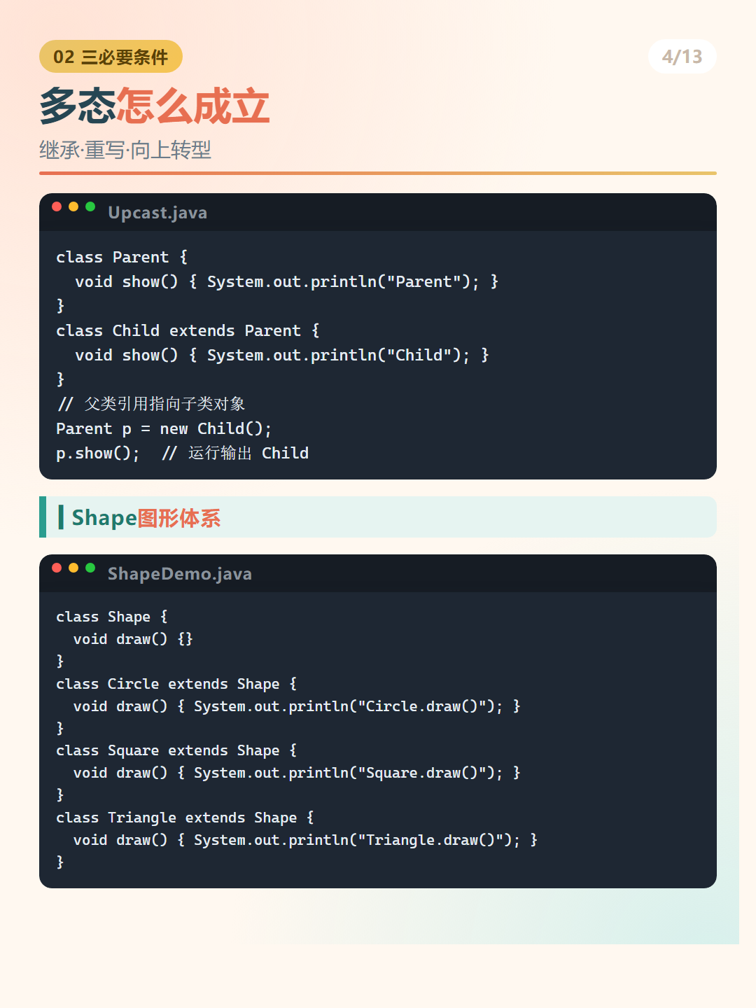 Java 多态 Shape 图形示例