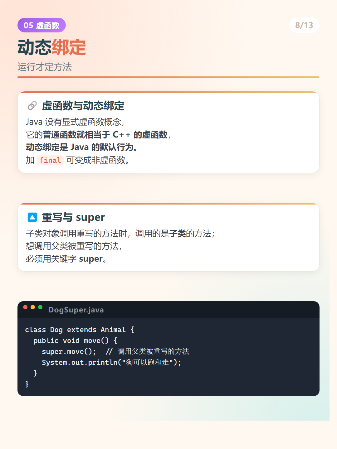 Java 动态绑定与虚函数