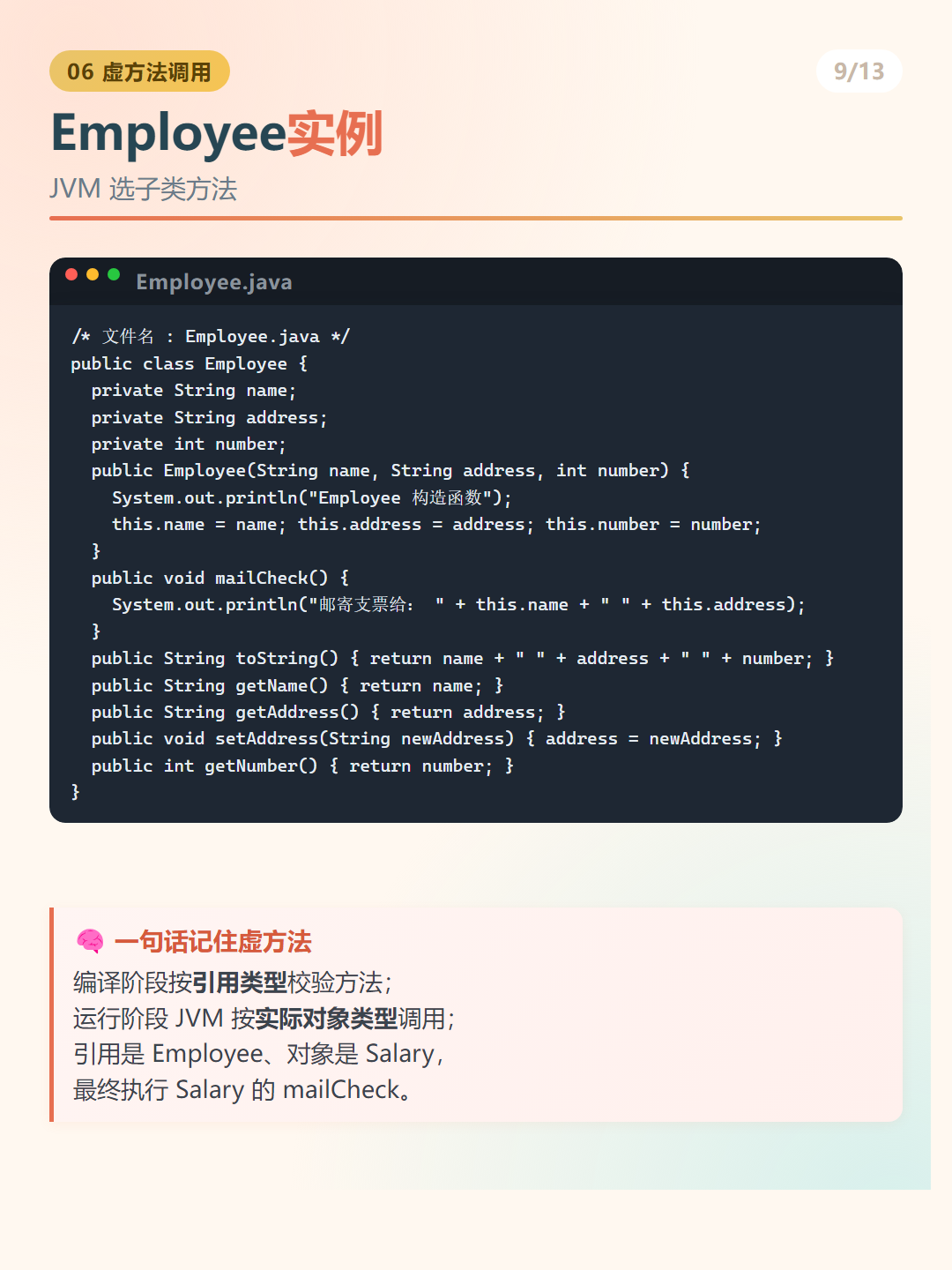 Java Employee 虚方法示例