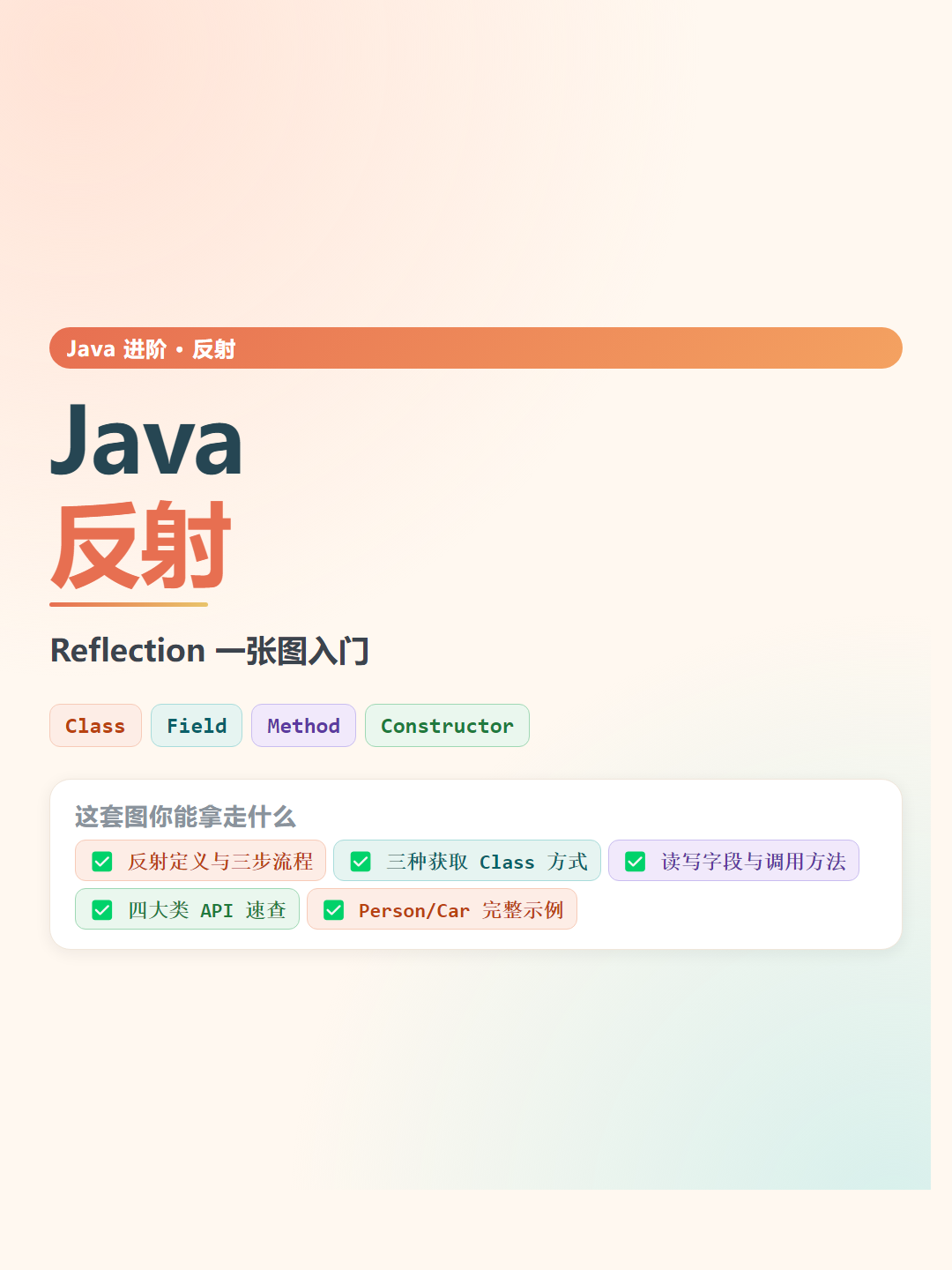 Java 反射速查卡片