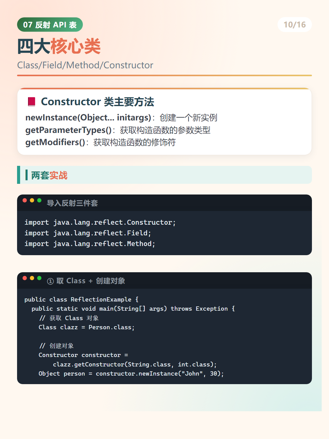Java 反射：四大核心类