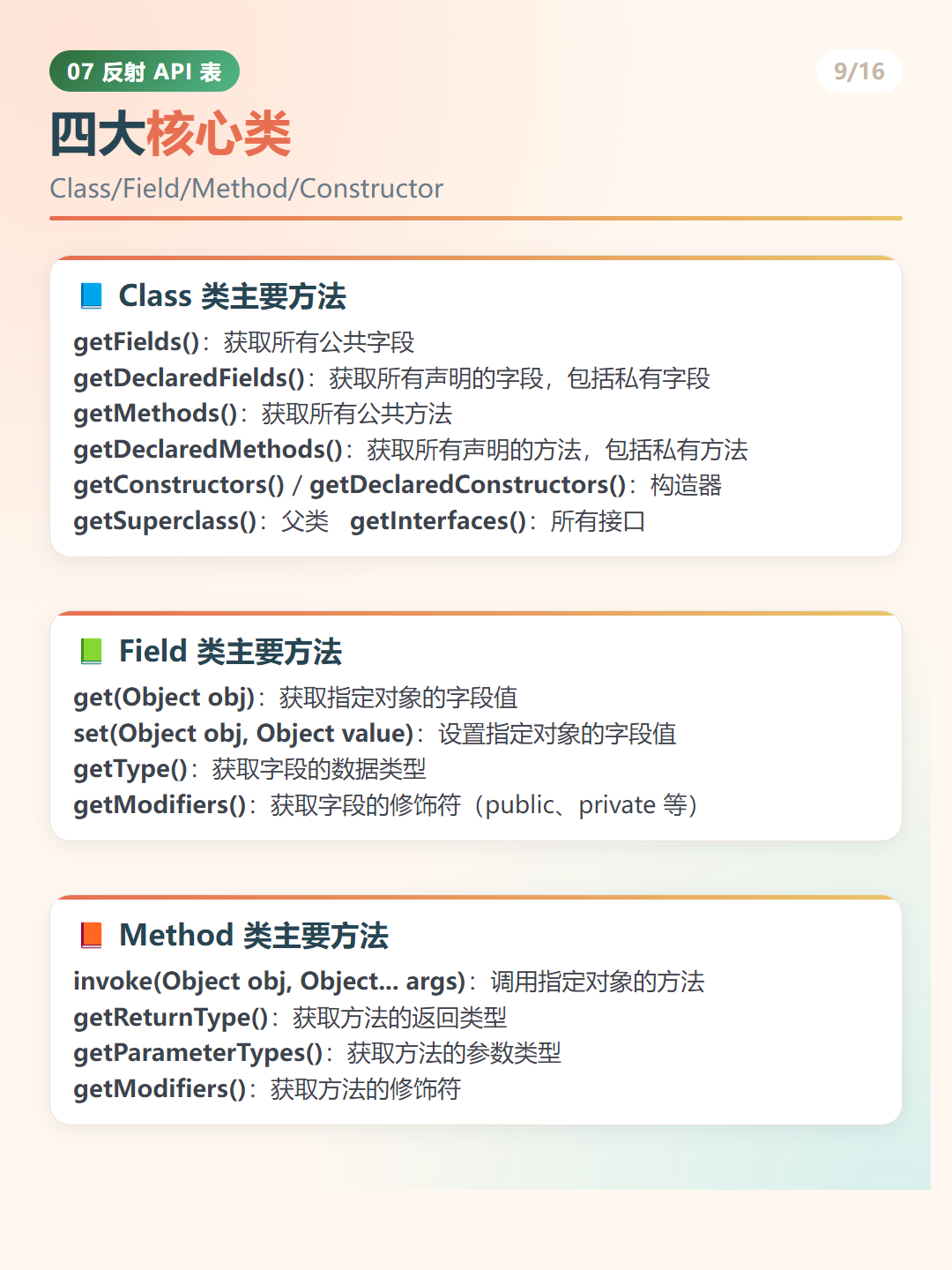 Java 反射：四大核心类