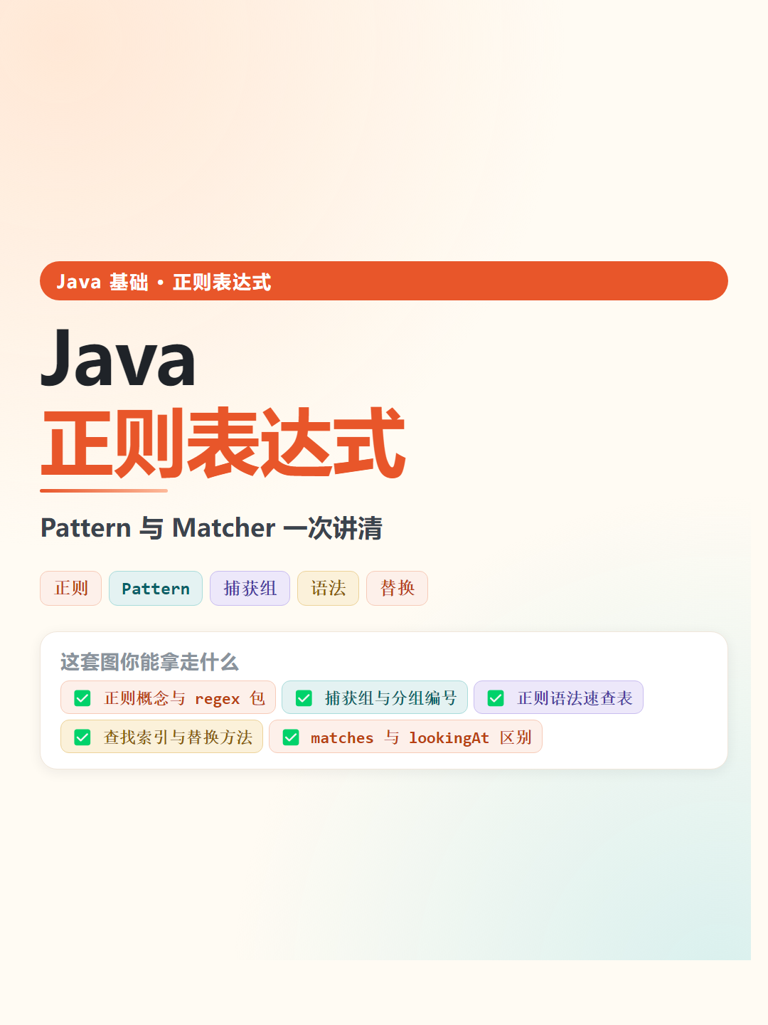 Java 正则表达式速查卡片