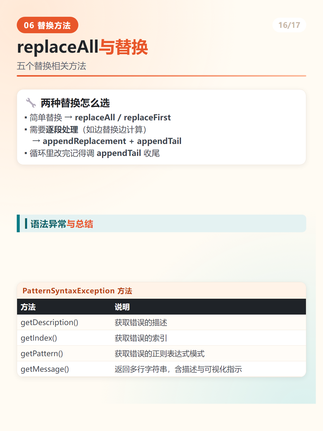 Java 正则替换方法