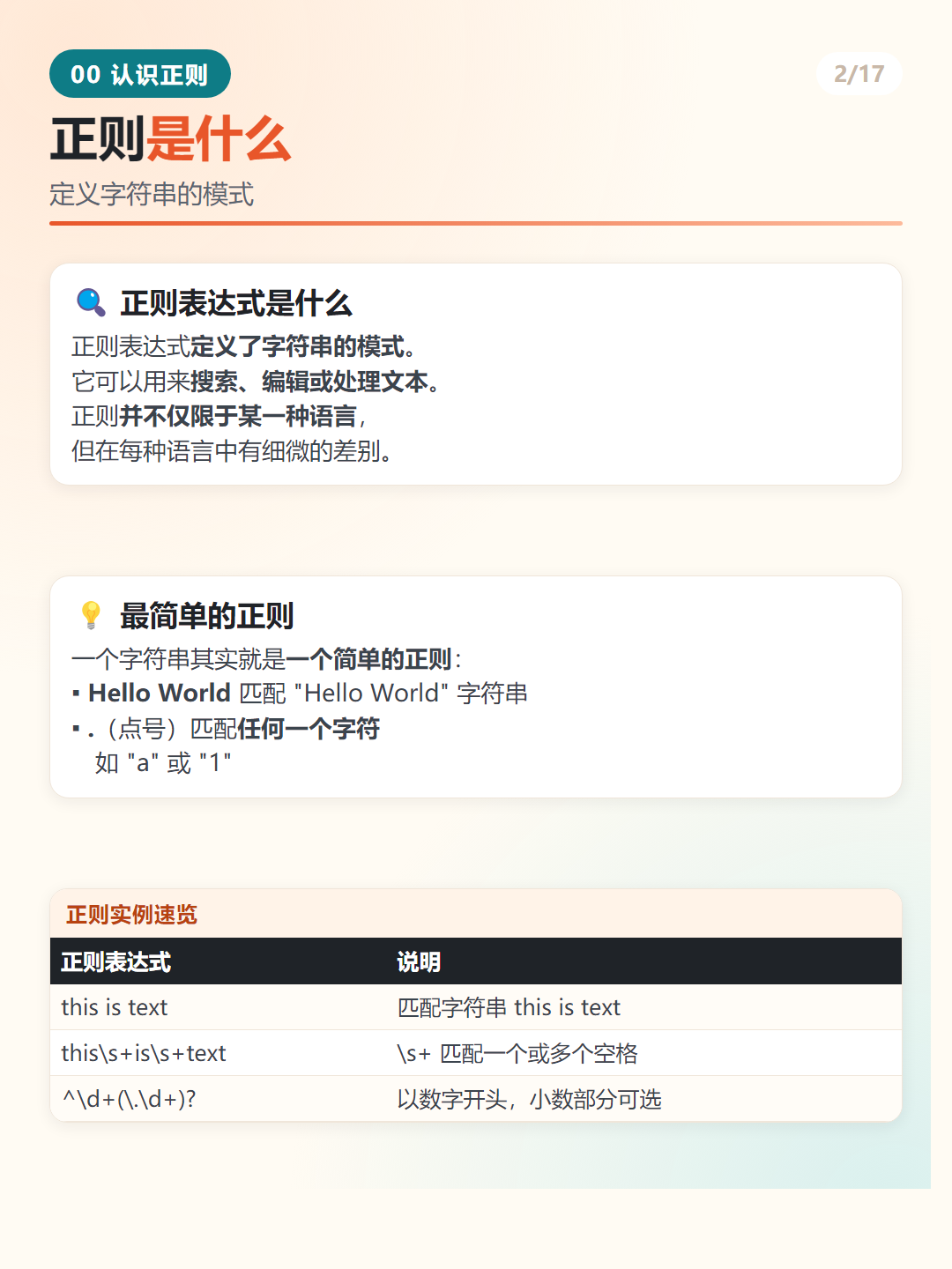 Java 正则表达式入门