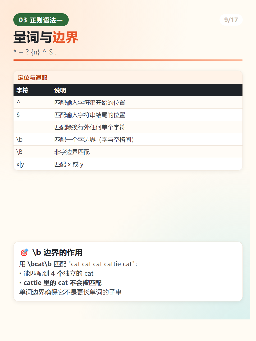 Java 正则表达式量词