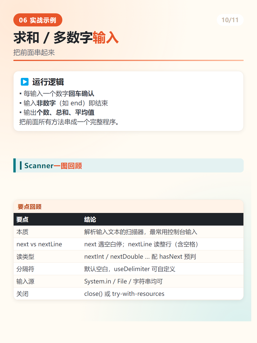 Scanner 要点回顾与易错点