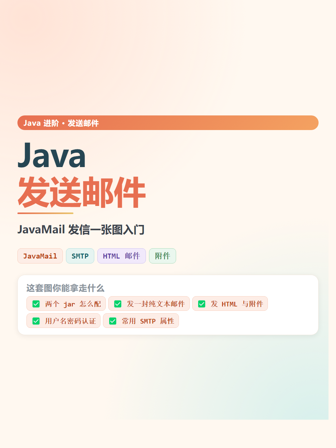 Java 发送邮件速查卡片
