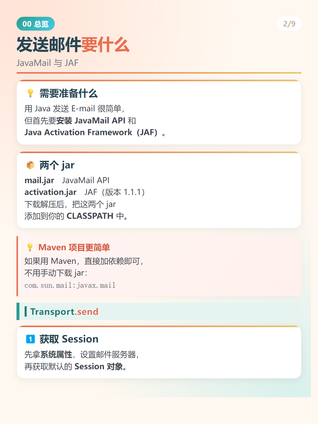 Java 发送邮件要什么