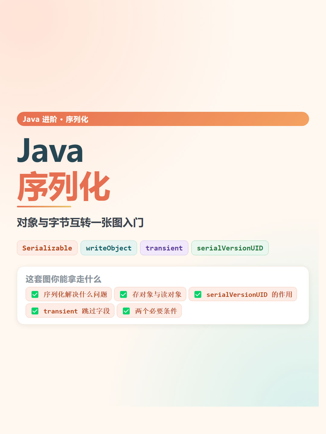 Java 序列化速查卡片