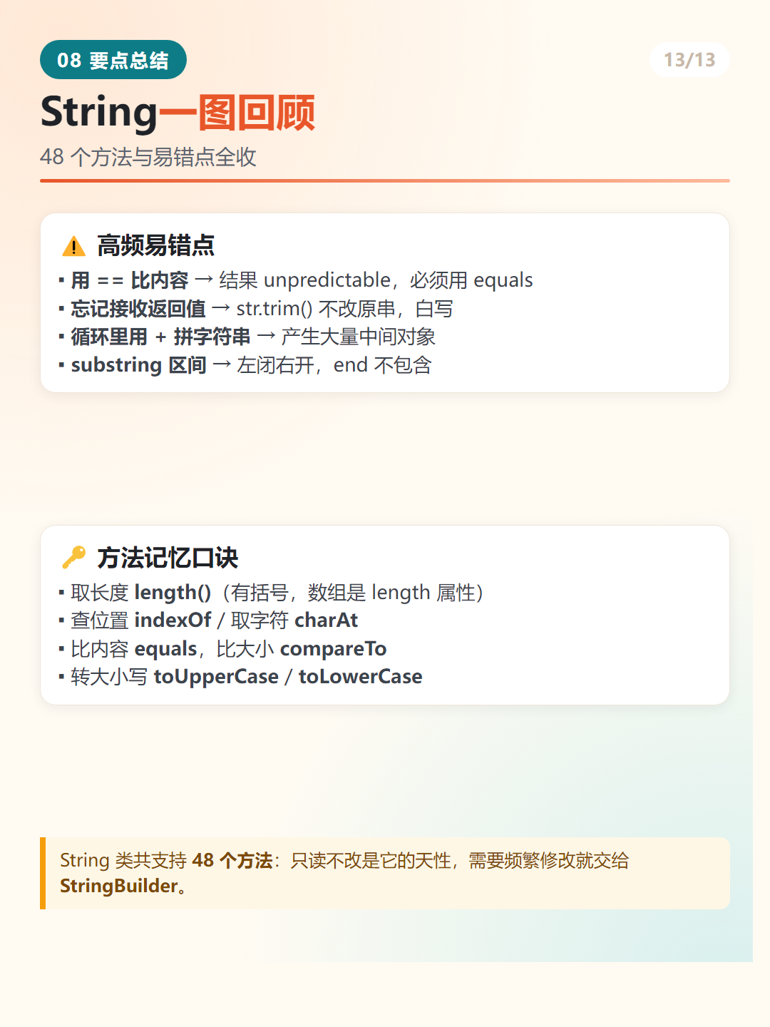 Java String 类总结与易错点