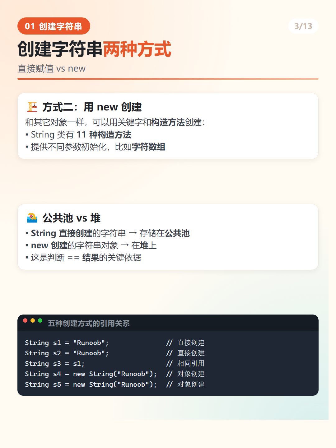 Java String 构造方法与字符数组