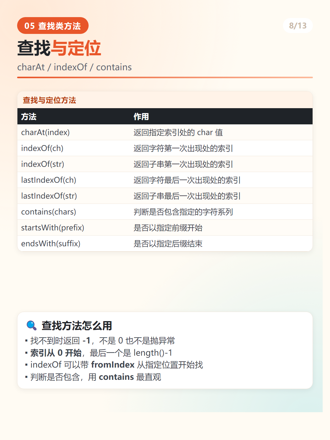 Java String 查找与定位方法