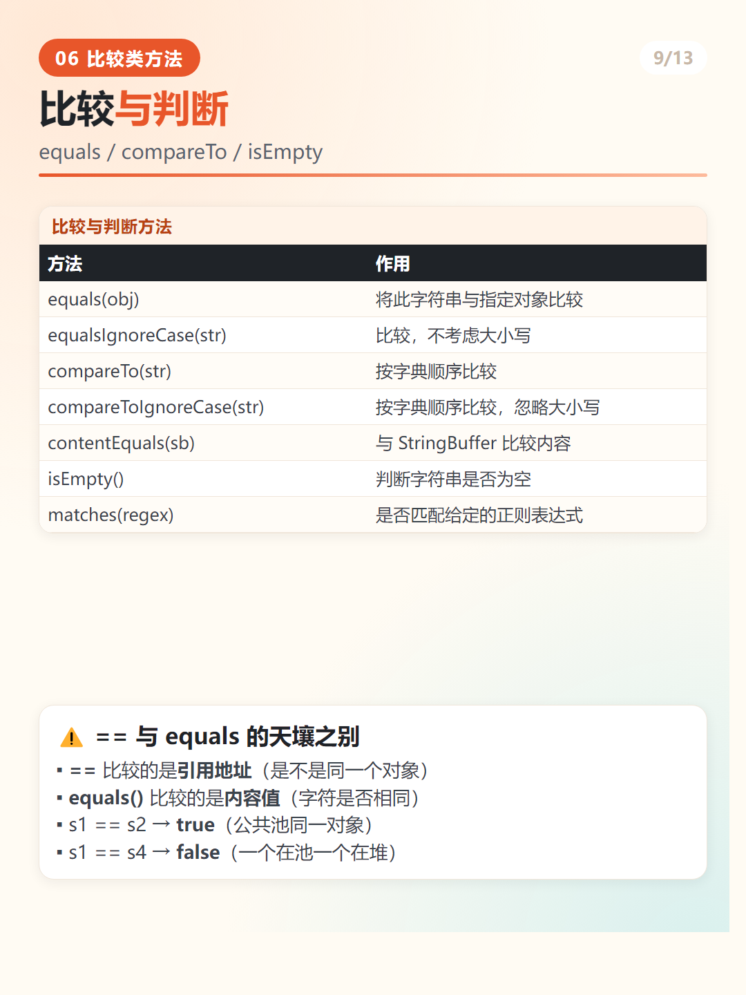 Java String 比较与判断方法