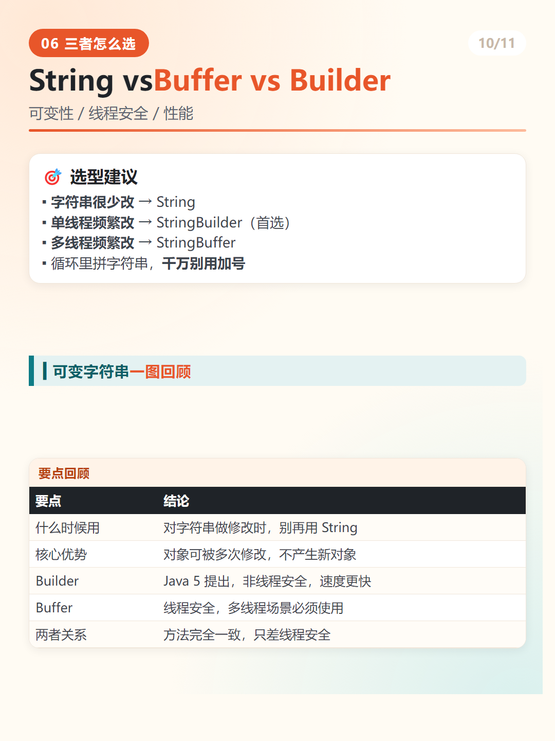 Java String 与 Buffer 与 Builder 对比