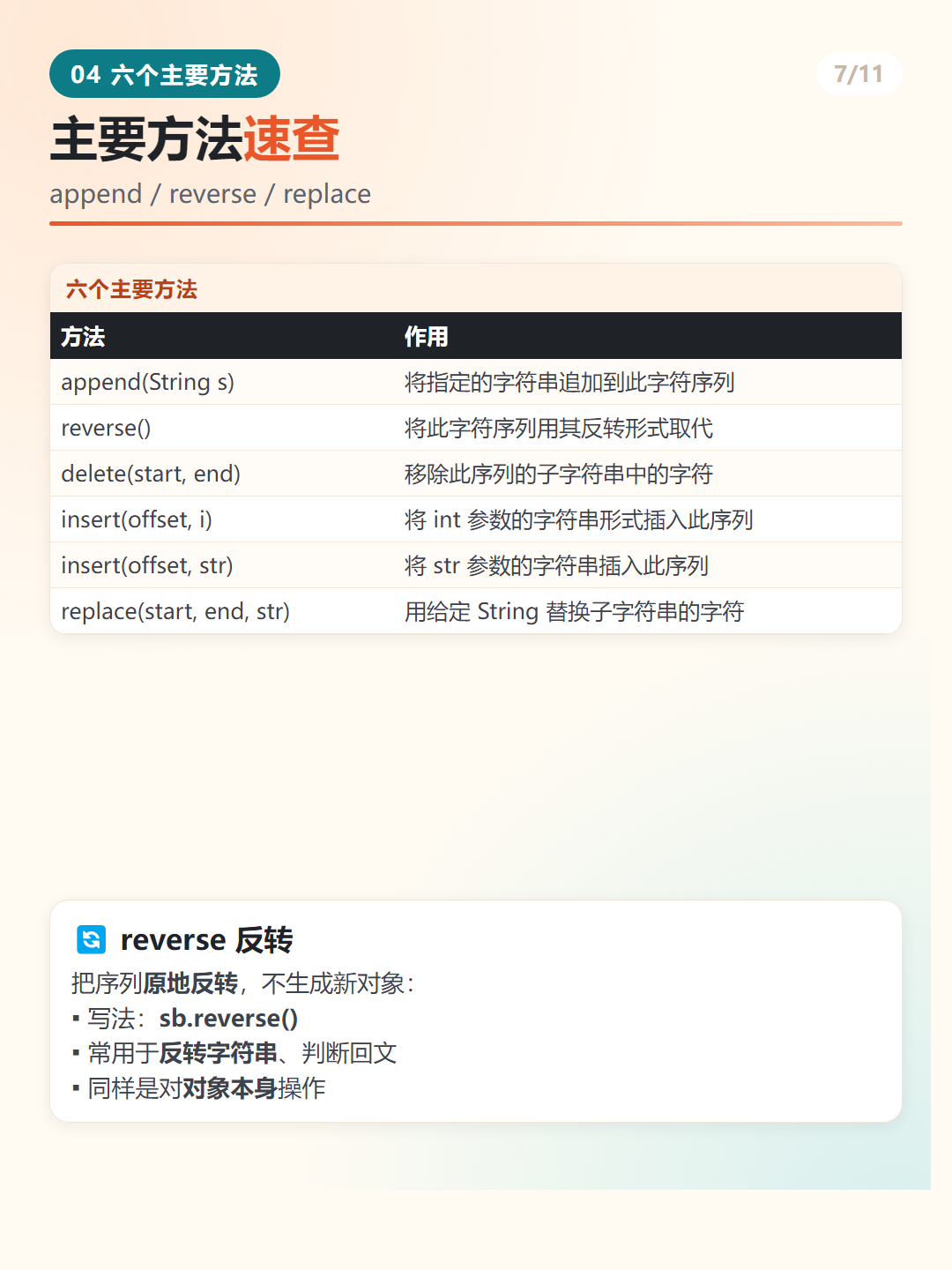 Java StringBuffer 六个主要方法