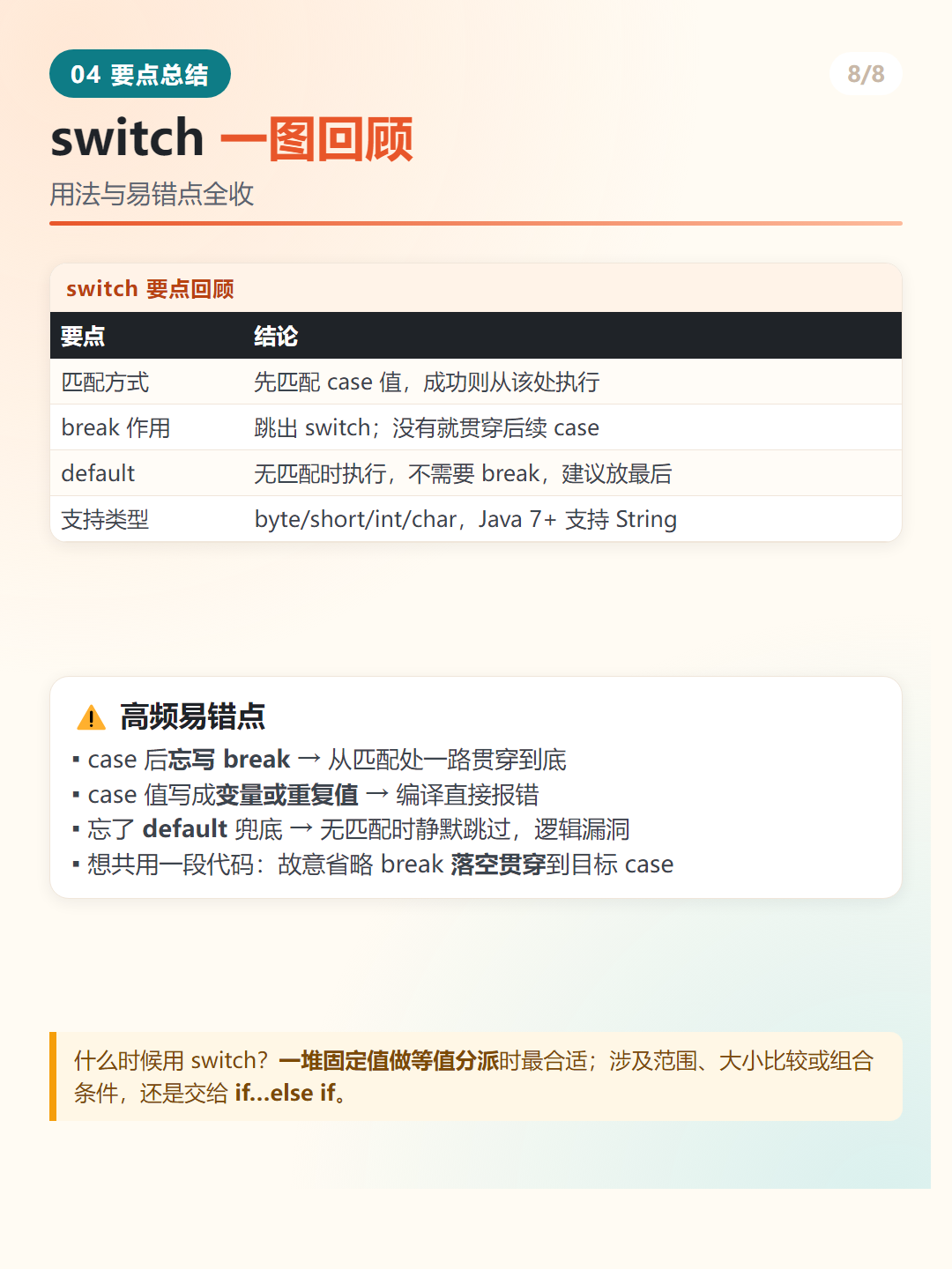 Java switch case 高频易错点