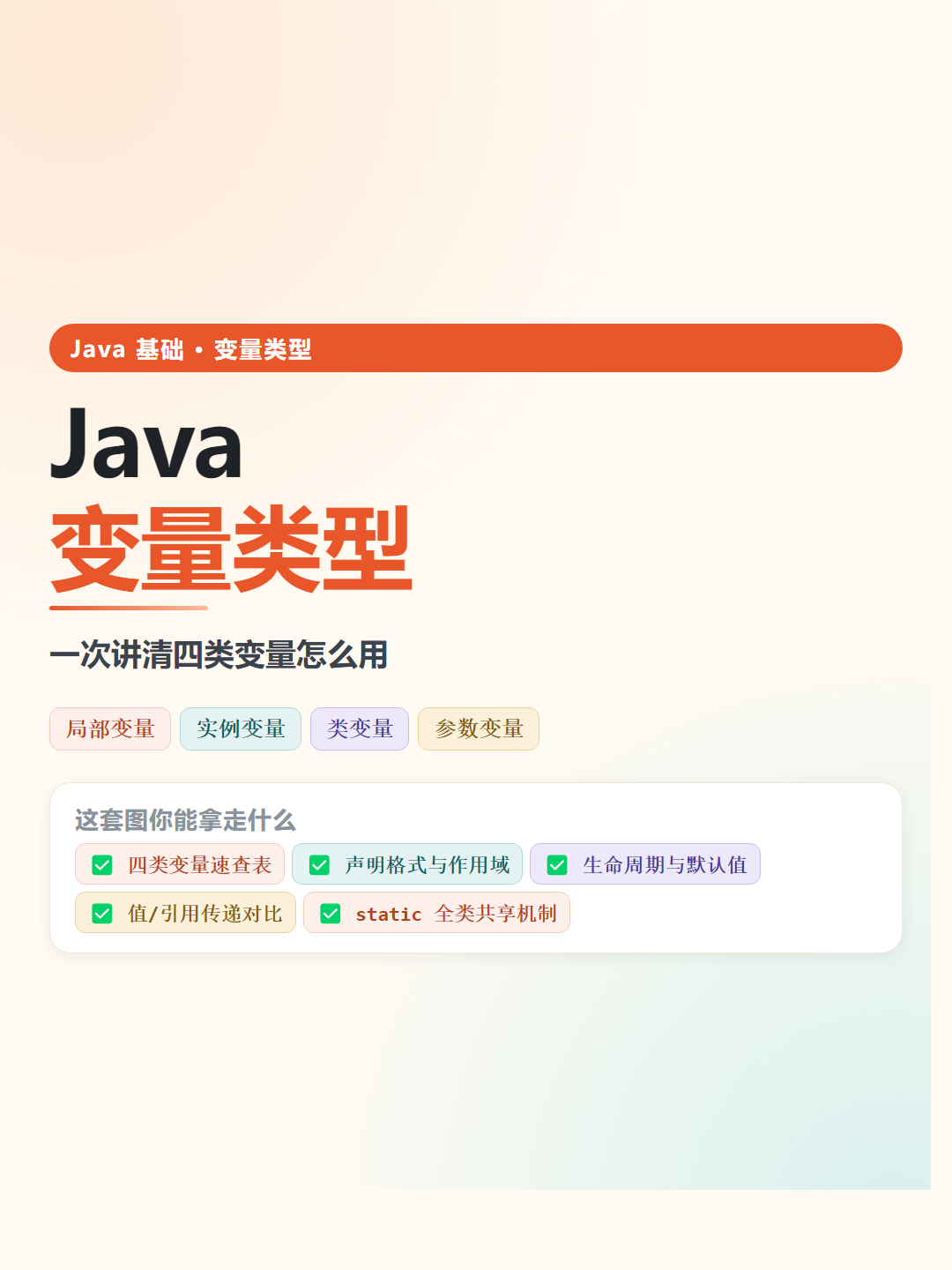 Java 变量类型速查卡片