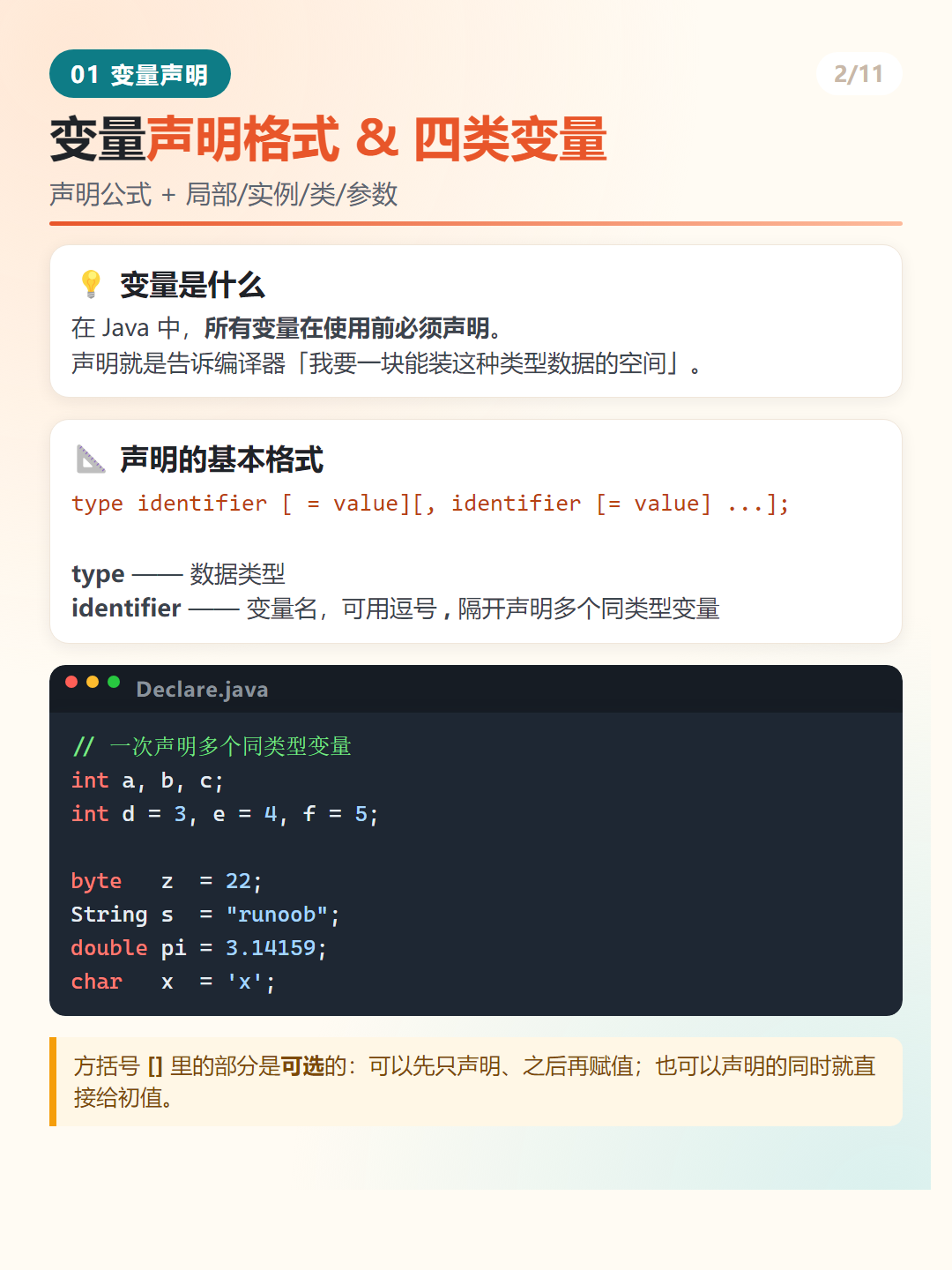 Java 变量声明格式与四类变量