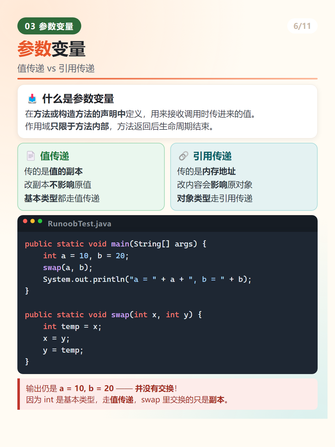 Java 参数变量：值传递 vs 引用传递