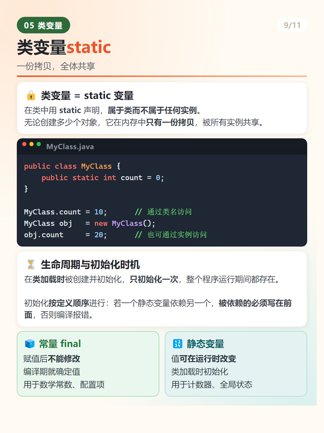 Java 实例变量示例：Employee 类