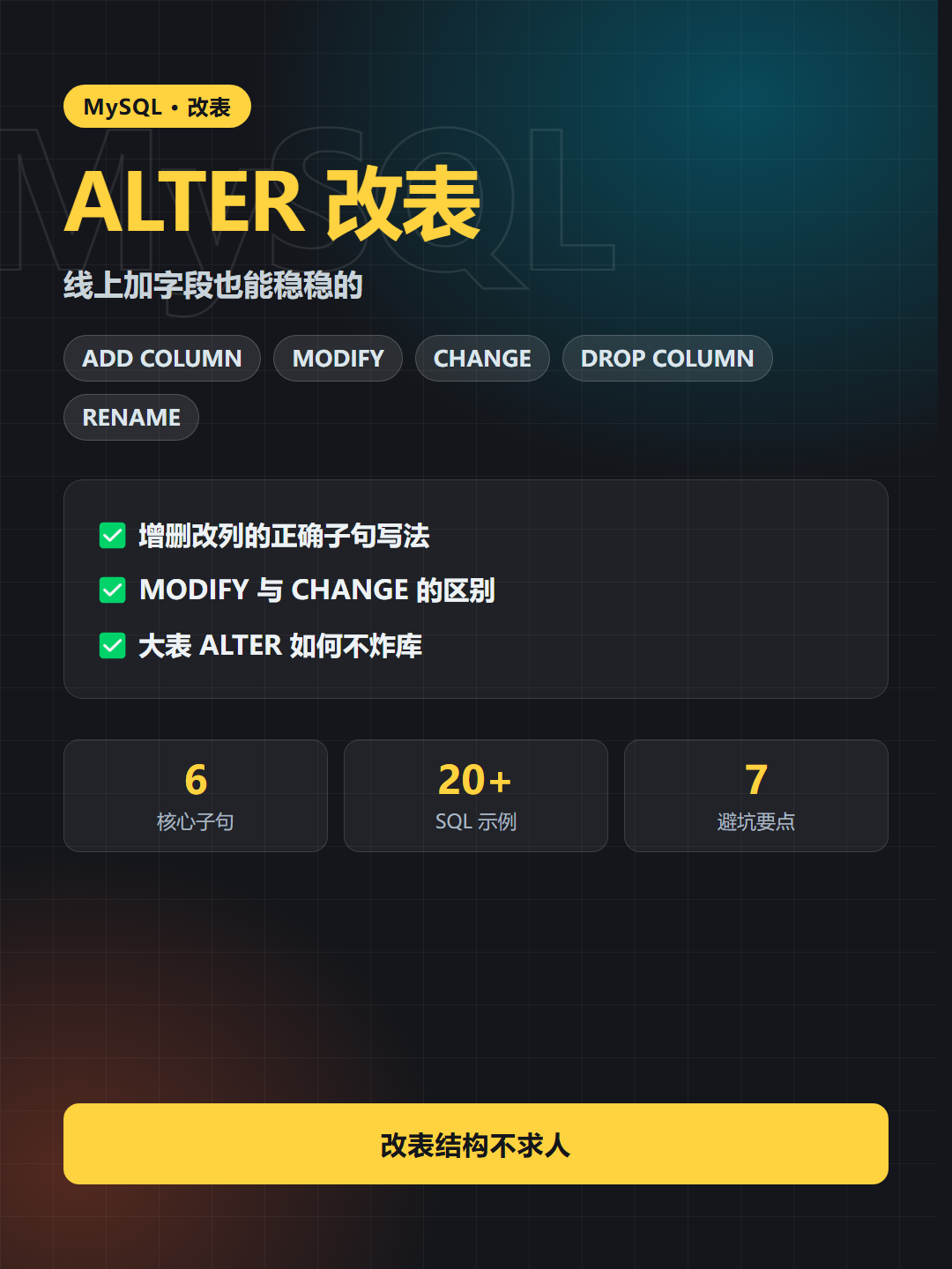ALTER 改表 封面卡片