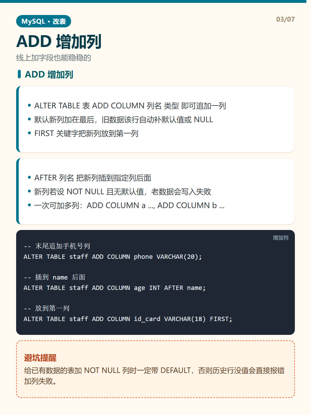 ADD 增加列 · ALTER 改表 知识卡片