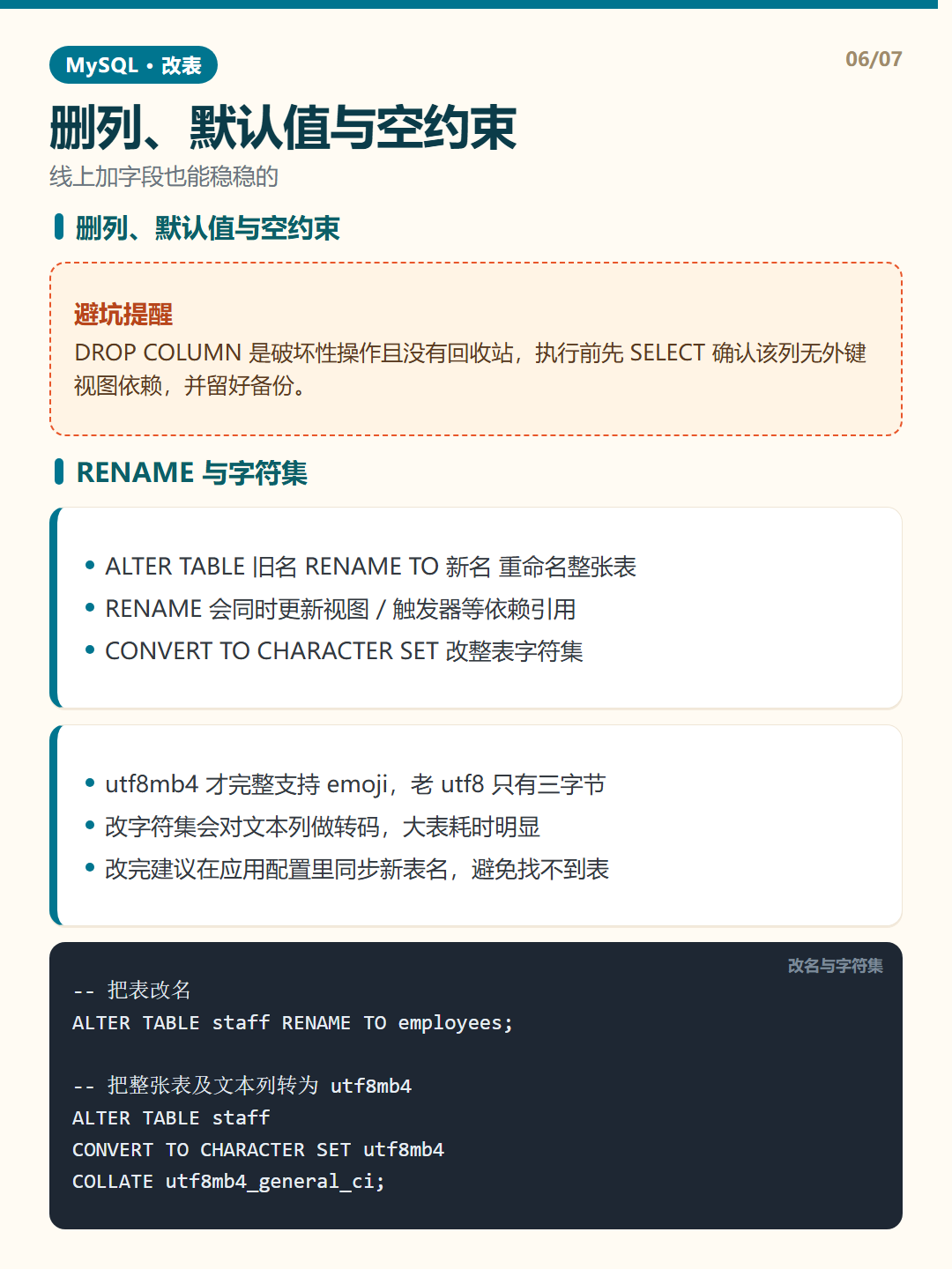 RENAME 与字符集 · ALTER 改表 知识卡片