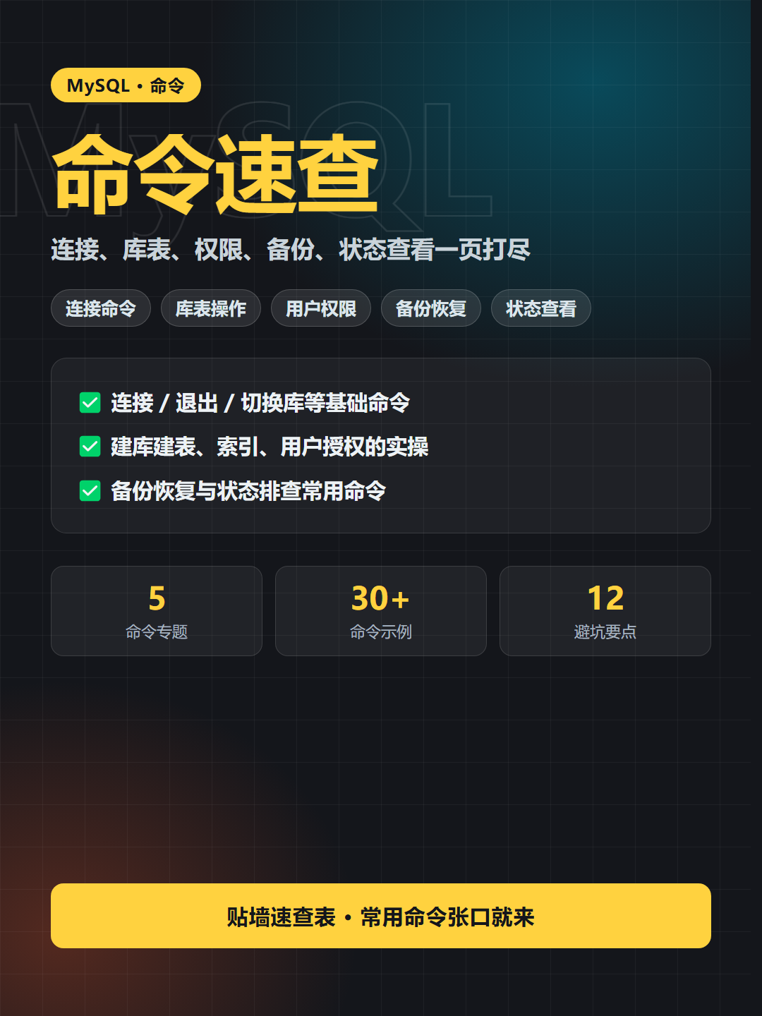 命令速查 封面卡片