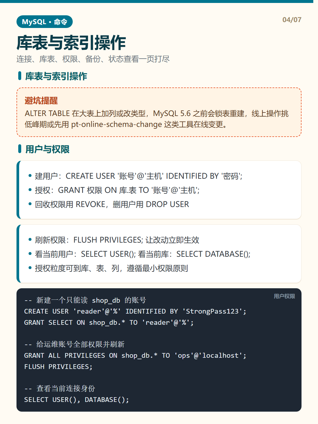 用户与权限 · 命令速查 知识卡片