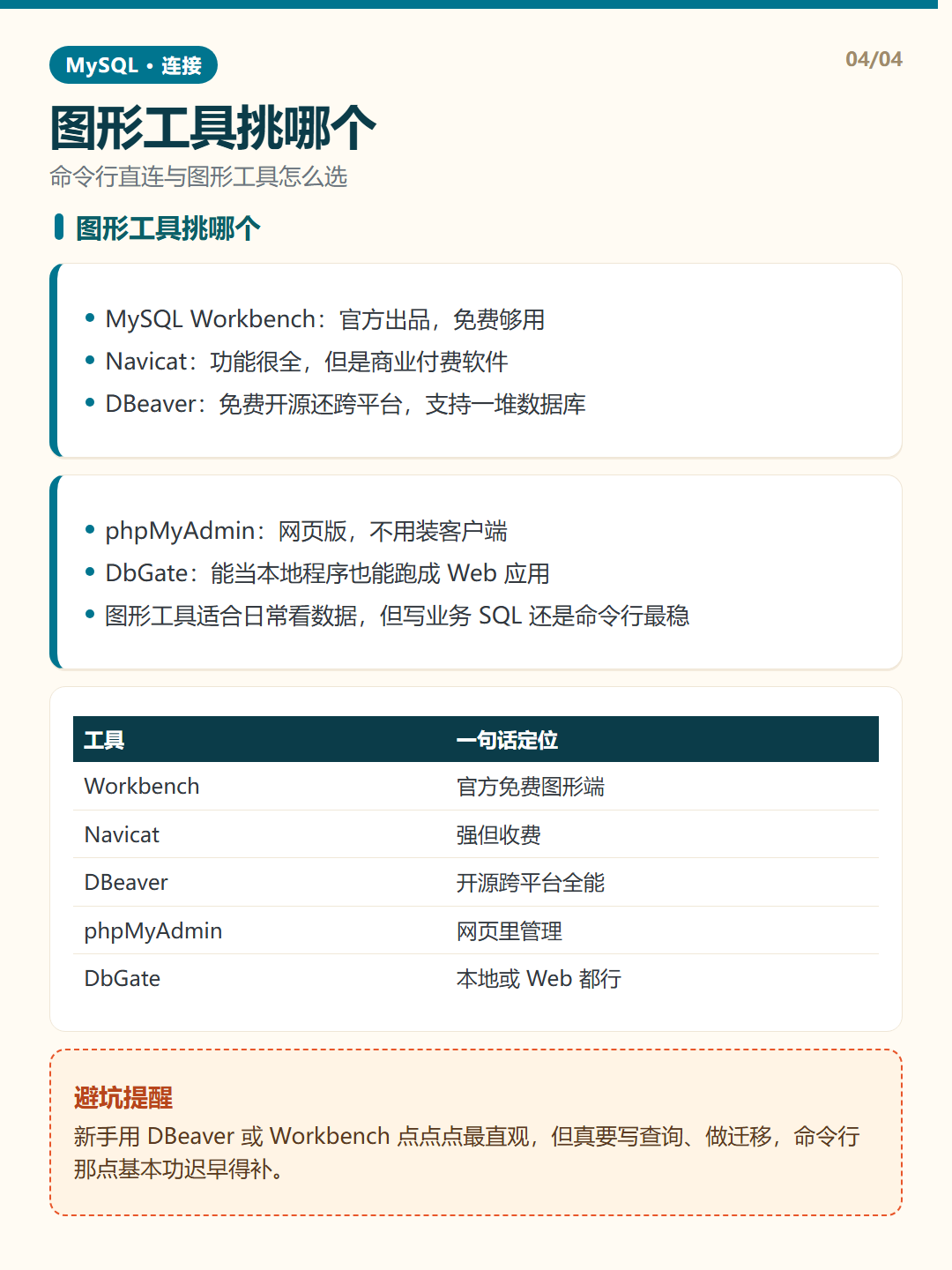 图形工具挑哪个 · MySQL 连接