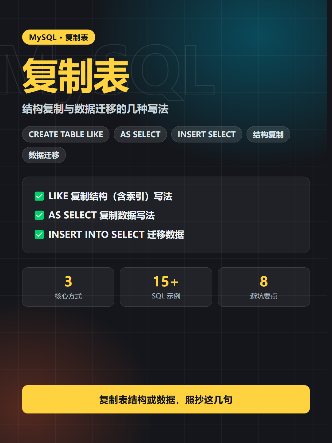 复制表 封面卡片