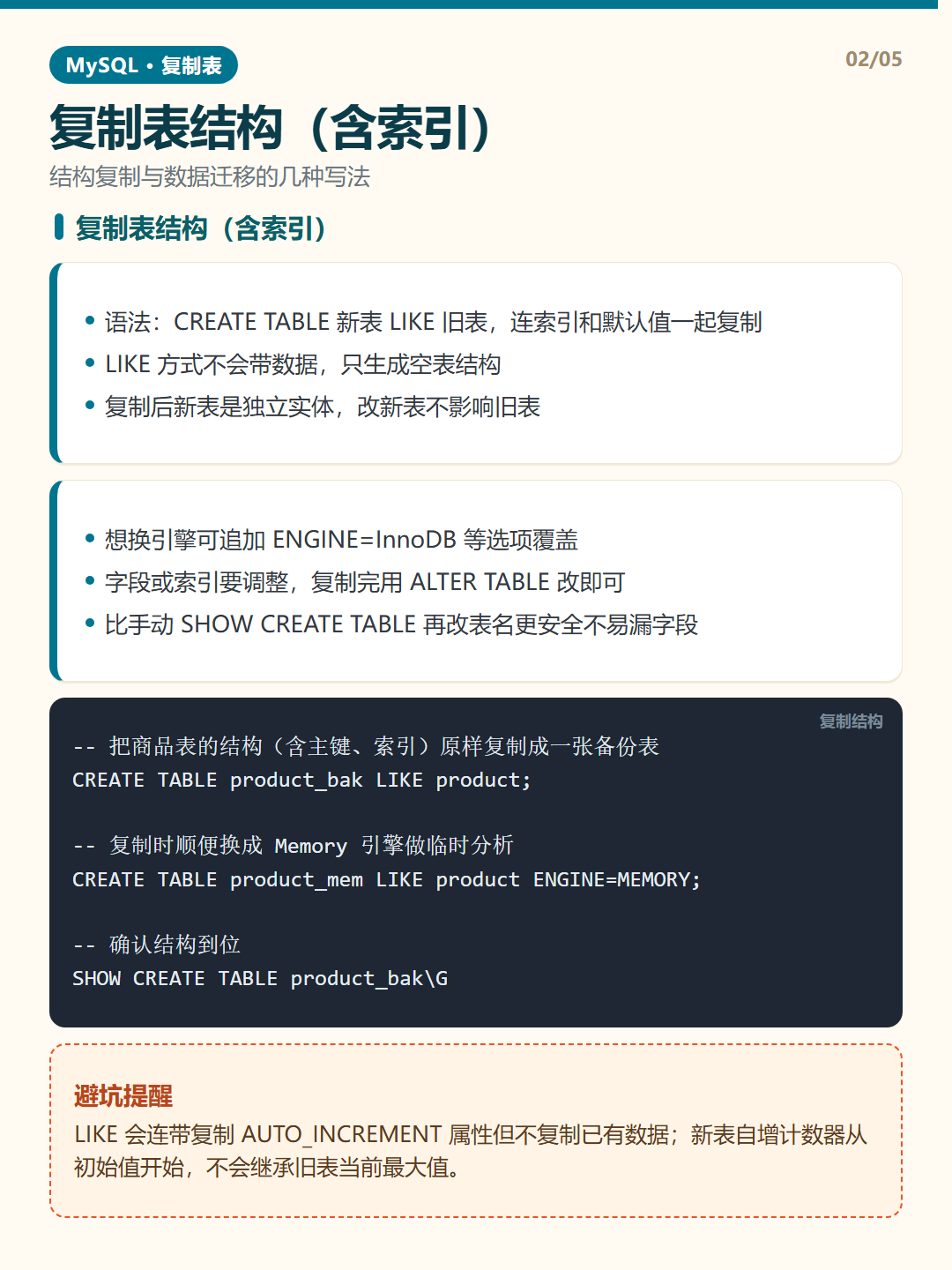 复制表结构（含索引） · 复制表 知识卡片
