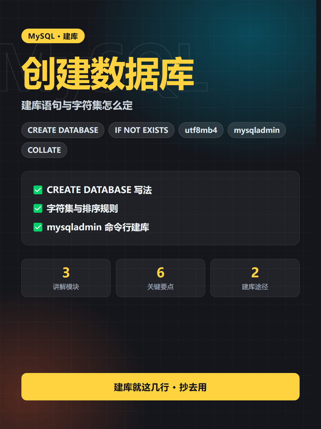 创建数据库 封面卡片