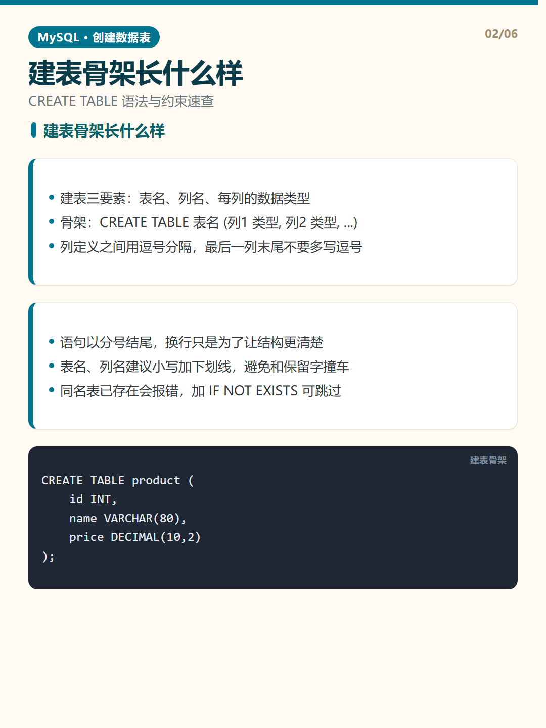建表骨架长什么样 · 创建数据表 知识卡片