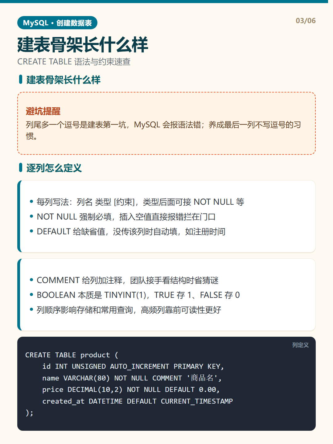 逐列怎么定义 · 创建数据表