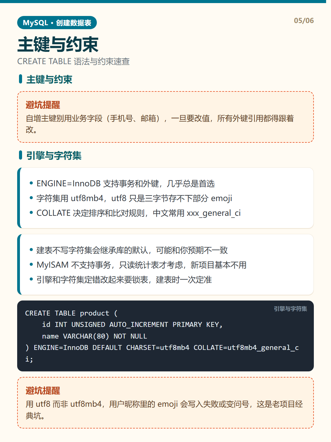 引擎与字符集 · 创建数据表