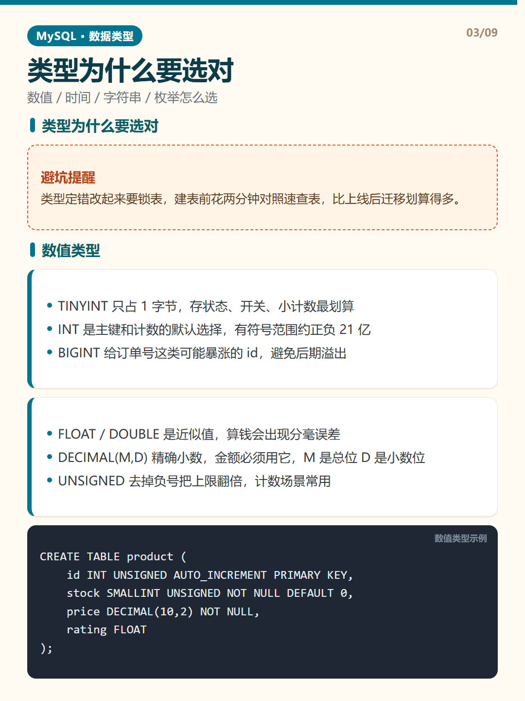 数值类型 · MySQL 数据类型