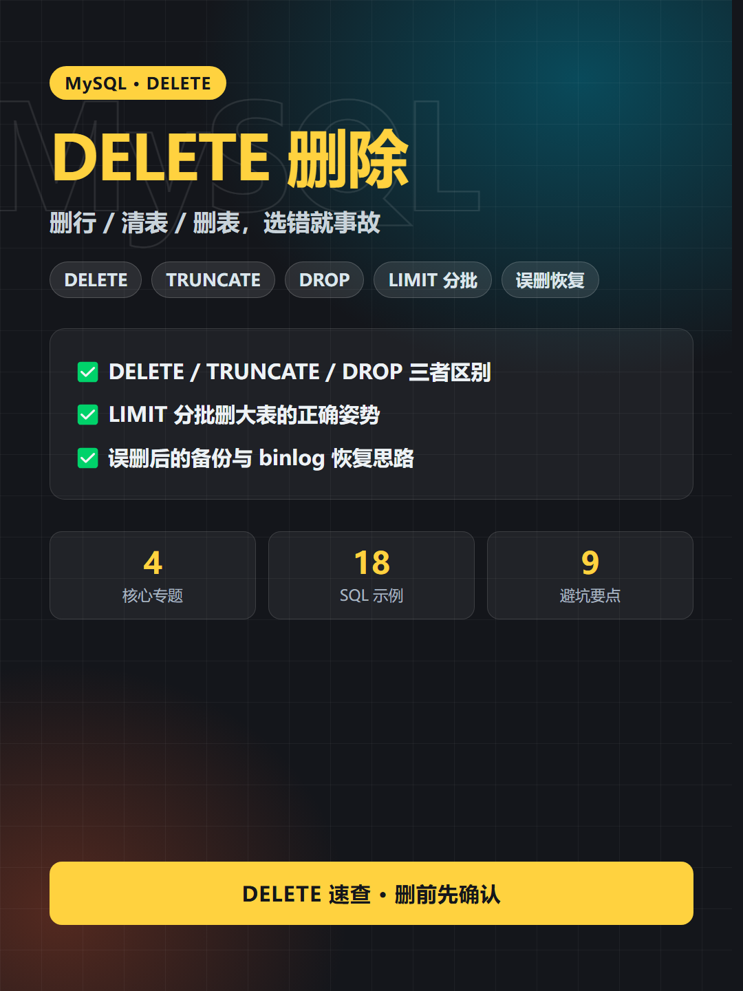 DELETE 删除 封面卡片